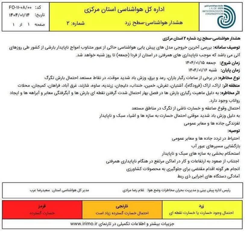رگبار باران، رعد و برق و وزش باد شدید در راه استان