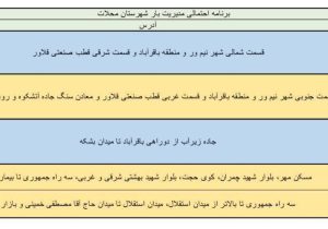 اطلاعیه مهم برق
