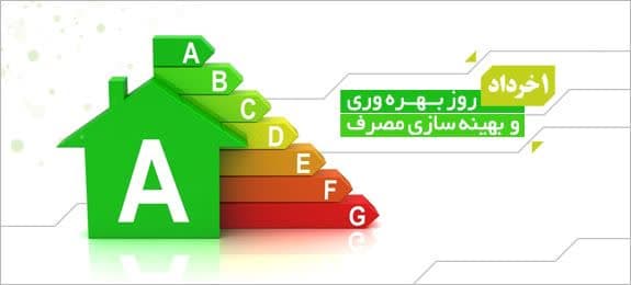 بهره‌وری؛مصرف صحیح انرژی