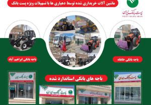 پرداخت یک‌هزار و ۵۷۰ میلیارد ریال تسهیلات پست بانک به دهیاری‌های استان مرکزی